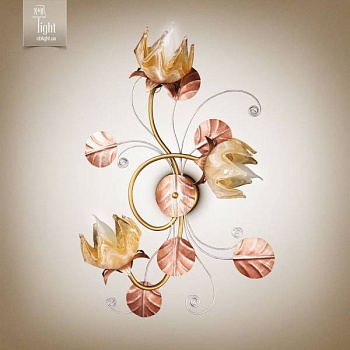 Изображение загружено обработкой по данным файла Excel