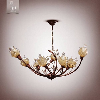 Изображение загружено обработкой по данным файла Excel